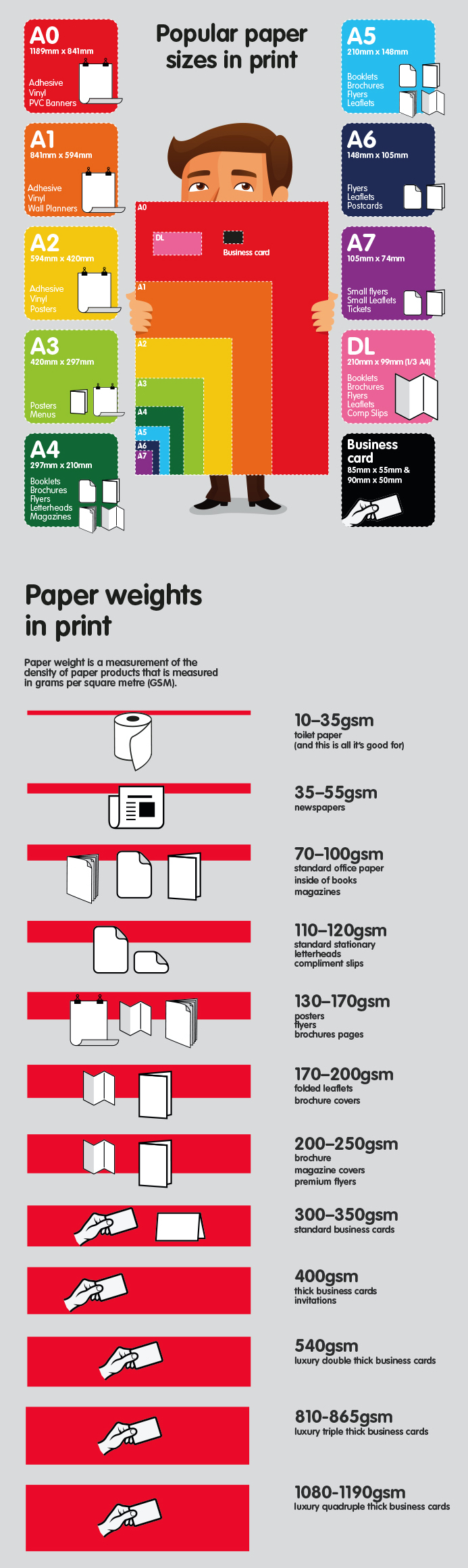 Choosing Types of Paper for Printing: Paper Weight Guide